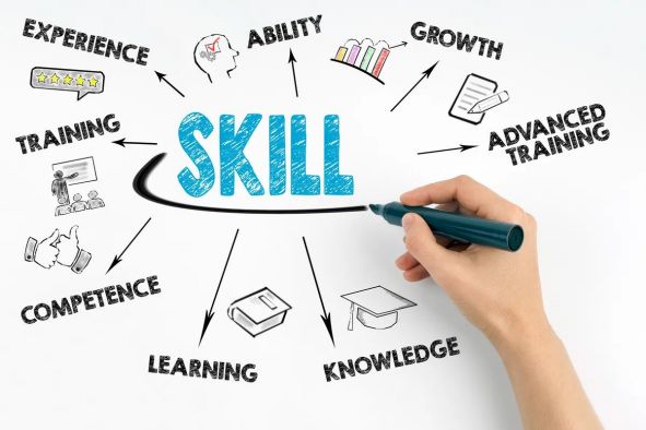 6 Strong Reasons to Keep Learning and Further Your Education